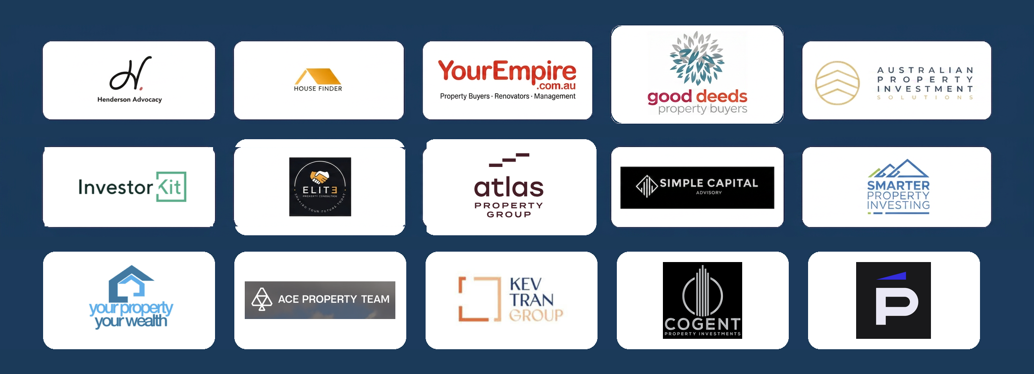 About AML Partners – AML Compliance Experts Australia