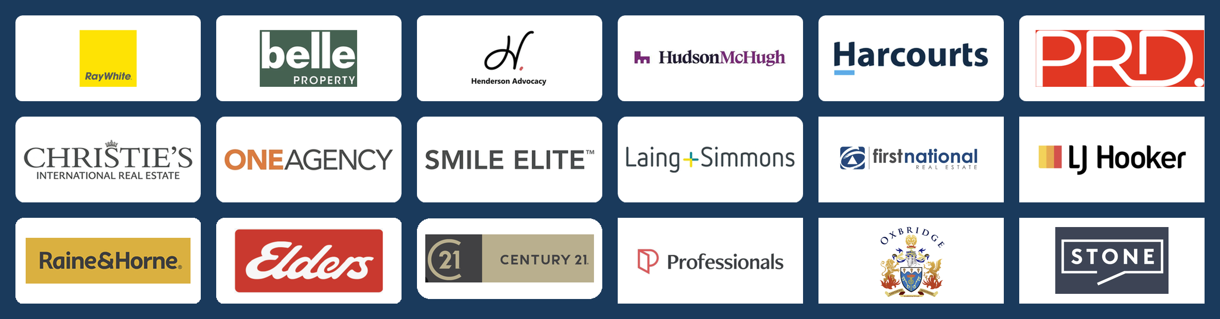 About AML Partners – AML Compliance Experts Australia